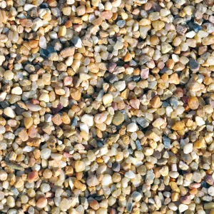 Horticultural Grit