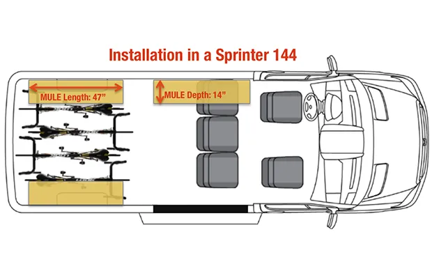 Mule Bag Overhead Van Storage