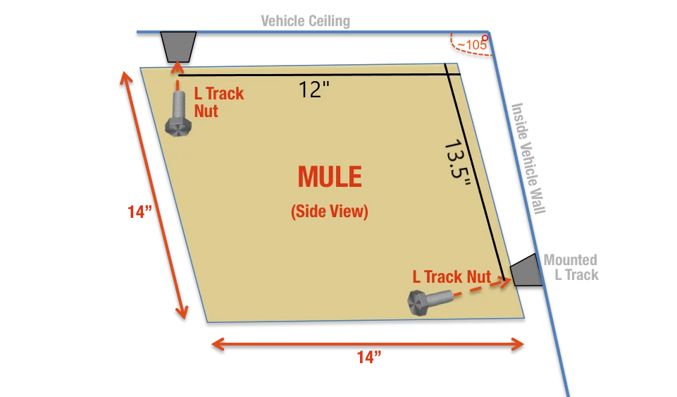 Mule Bag Overhead Van Storage